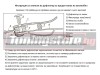 Дефлектор за Hyundai i30 2008-2012 - Vip Tuning