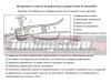 Дефлектор за Opel Astra H 2004-2009 - Vip Tuning
