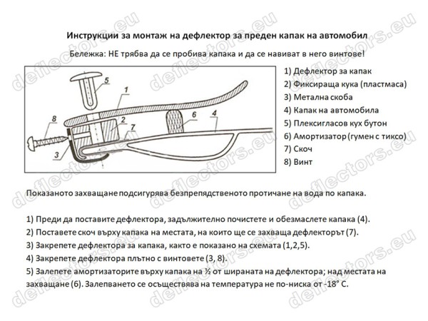 Дефлектор за Honda Stream 2003-2006 - Vip Tuning