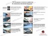 Дефлектор за Citroen Jumper от 2014г - Vip Tuning - среден