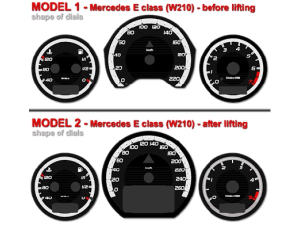 Плазмени циферблати MERCEDES W210 (95-03)