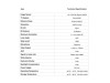 Камера за задно виждане вградена в трети стоп за Fiat Ducato / Peugeot Boxer / Citroen Jumper (2006-2018)