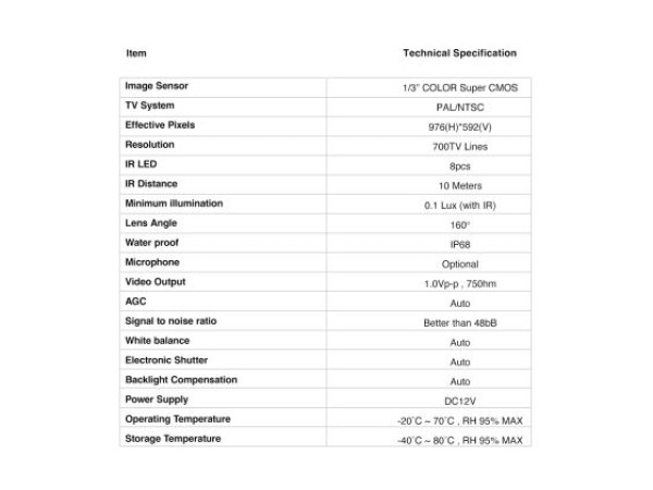 Камера за задно виждане вградена в трети стоп за Fiat Ducato / Peugeot Boxer / Citroen Jumper (2006-2018)