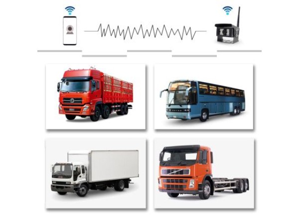 WiFi Камера за задно виждане за телефон за бус, камион, кемпер - с 18 ярки диода - модел 2