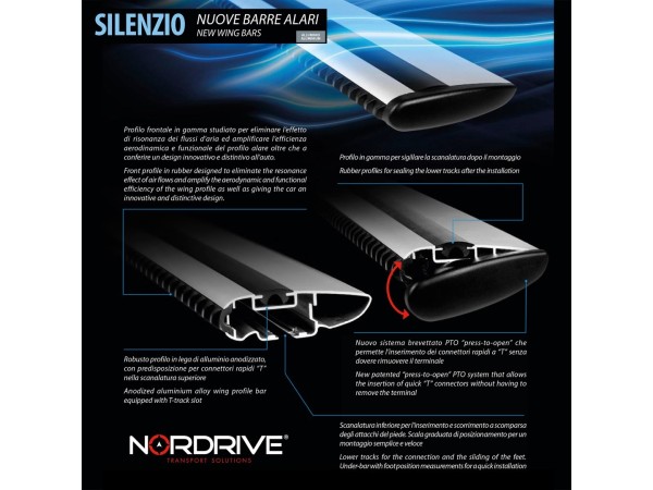 Комплект алуминиеви греди Nordrive Silenzio S 108см