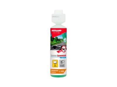 Лятен концентрат за почистване на стъкла 1:100 250ml - Autoland
